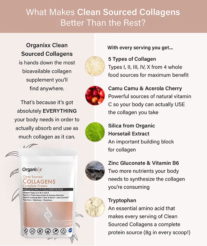 Clean Sourced Collagens | 30 servings