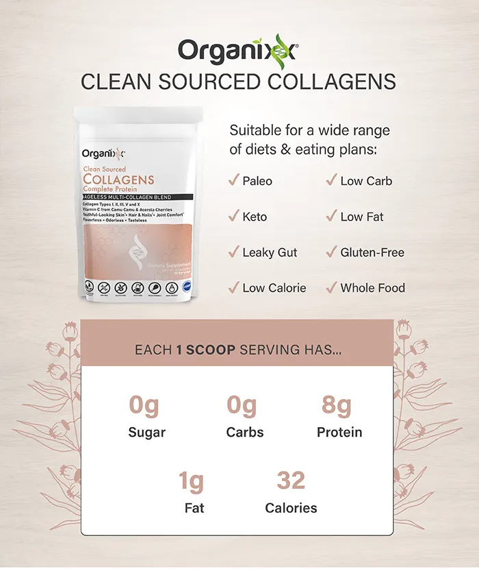 Clean Sourced Collagens | 30 servings
