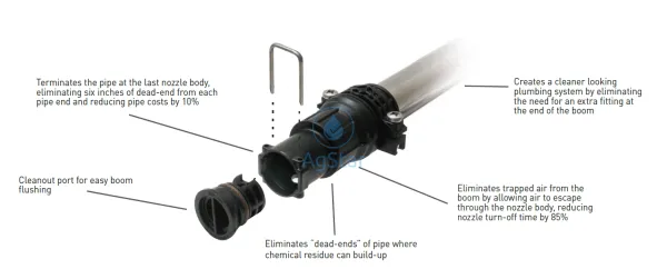 Express end cap 17mm