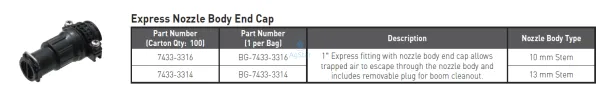 Express end cap 17mm