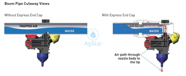 Express end cap 17mm