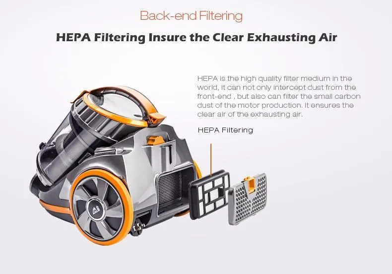 Home Canister Vacuum Cleaner